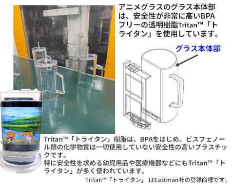 遠隔乾杯グラスはオール日本製 遠隔乾杯グラスはオール日本製