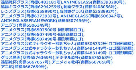 遠隔乾杯グラス、アニメグラス関連商標1