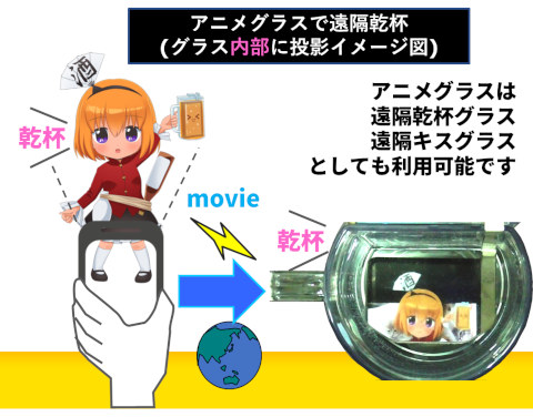 ���u���t�O���X�̎g����2(�O���X�������e���[�h)